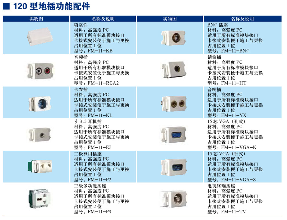 120型地插功效配件(图1)